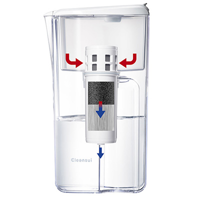 Cleansui三菱EJ103五重過濾濾水壺