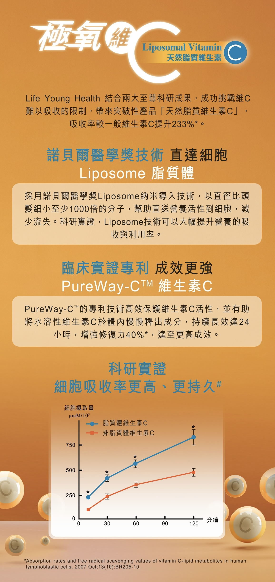 Life Young Health LIPOSOMAL Vitamin C 180 Capsules | Vitamin C | ESDlife