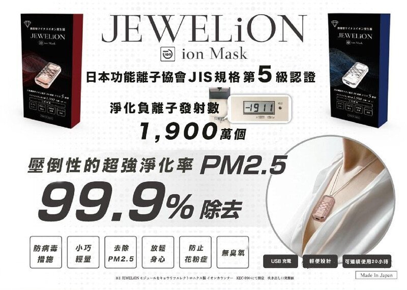 Jewelion Ion Mask 擁有壓倒性的超強淨化率