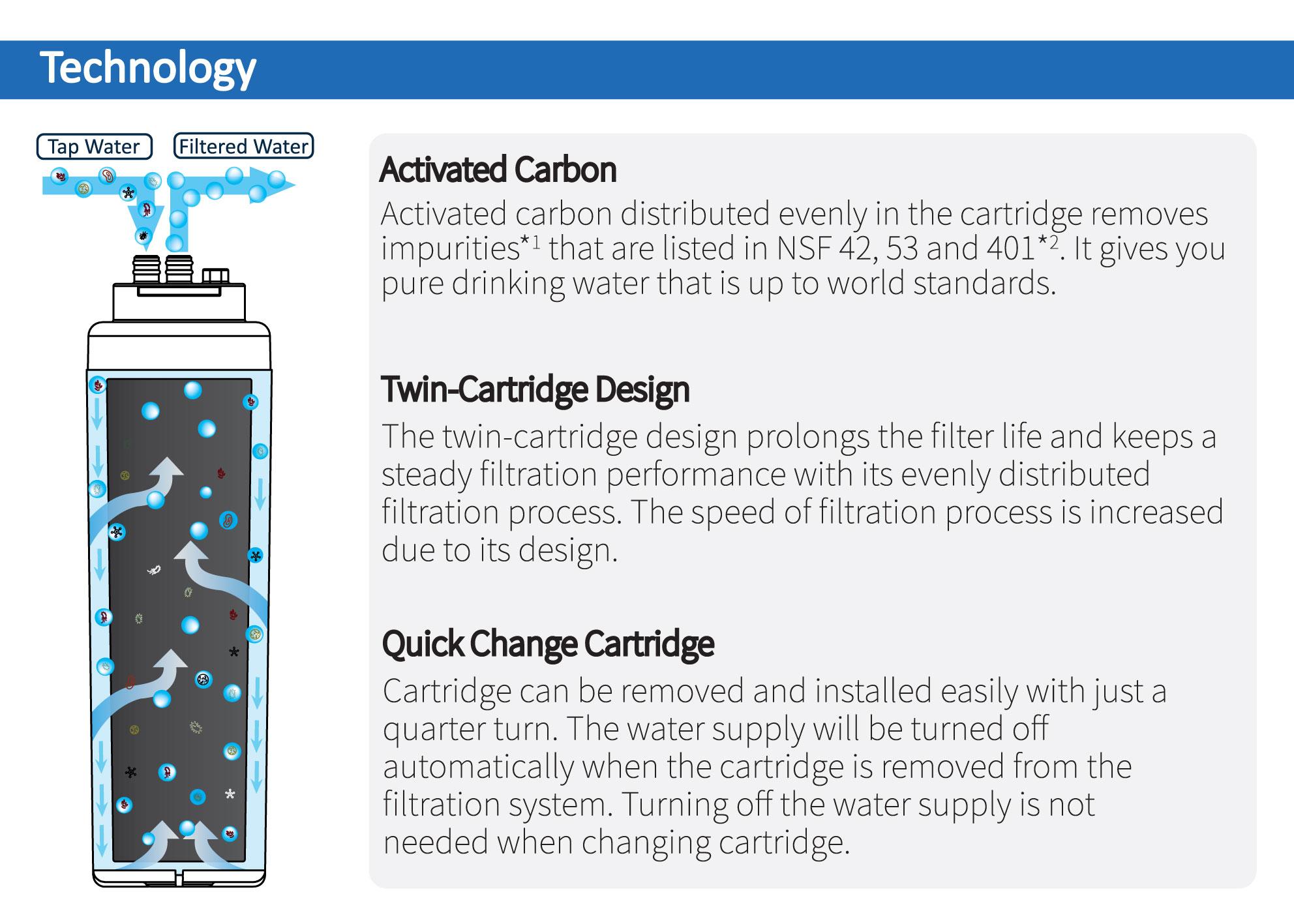 is tap water pure