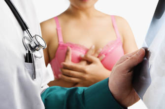 乳房檢查
