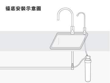 Picture of Pentair Everpure H-104 Undermount Water Filter (Free Onsite Installation) [Original Licensed] [Licensed Import]