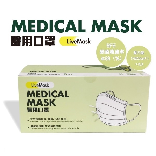 LiveMask Adult Medical Masks 50 pcs