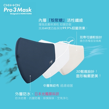 Picture of CHITTON Pro3Mask