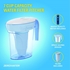 Picture of ZEROWATER® Water Filter Kettle