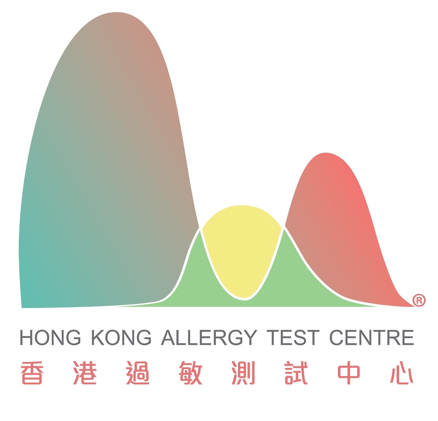 Hong Kong Allergy Test Center 