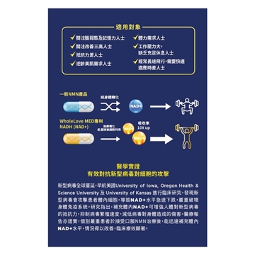 Picture of WholeLove MED NMN x NAD+ 15,000+mg (Parallel Import)