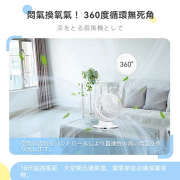Picture of Japan Yohome 4D All-round Purification DC Circulating Fan [Original Licensed]