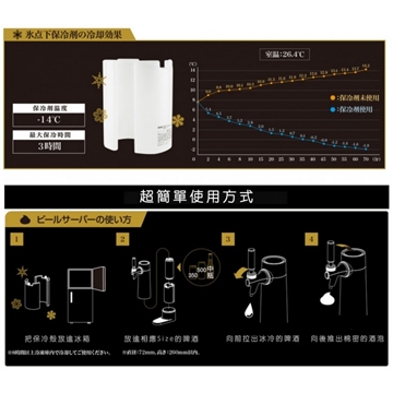 圖片 日本GreenHouse Misty Bubbles 冰感家用啤酒機 [原廠行貨]