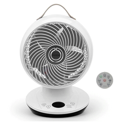 Nathome NFS12 Wireless Air Circulation Fan White [Original Licensed]