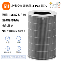 Xiaomi Mi Air Purifier 4 Pro High Efficiency Filter [Parallel Import]