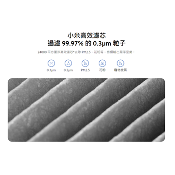 图片 Xiaomi 小米空气净化器4 Pro 高效滤芯[平行进口]