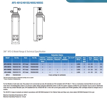 Picture of 3M Filter Cartridge AP2-C405-SG [Suitable for replacing C-LC/ AP Easy Complete/ WM10] [Parallel Inlet]