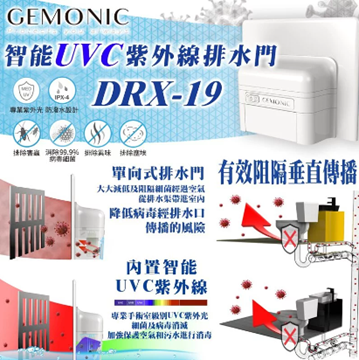 Picture of GEMONIC DRX-19 UVC sterilization active channel door [original licensed]