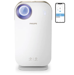 PHILIPS AC4558/31 Smart Connected Air Purifier [Original Licensed]