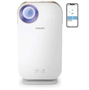 Picture of PHILIPS AC4558/31 Smart Connected Air Purifier [Original Licensed]