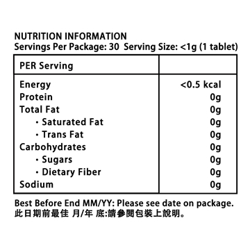 圖片 Swiss Energy 瑞士抗壓力減疲勞納米膠囊 30粒