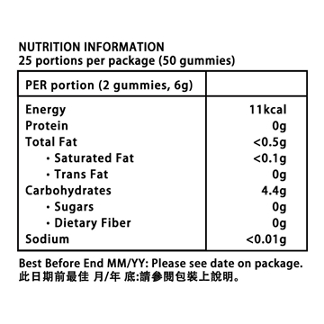 图片 Swiss Energy 护发美肌护甲综合营养软糖 50粒