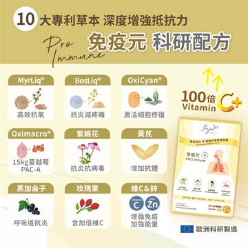 圖片 INJOY Health 免疫元 Pro Immune 20粒