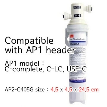 Picture of 3M AP2-405G high-efficiency filter element (replaced by C-complete or C-LC) [parallel import]