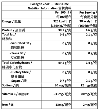 圖片 Zooki 強效脂質體水解海洋膠原蛋白 (5000mg) 柑橘青檸味 14包 x 15ml