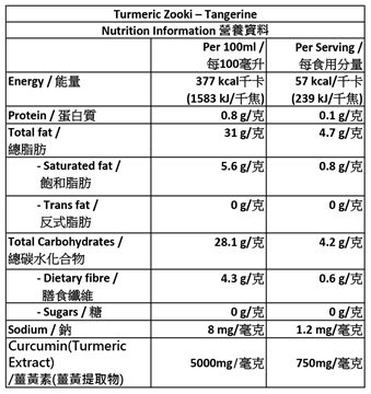 图片 Zooki 强效脂质体姜黄(750mg 姜黄素) 橘子味14包x 15ml