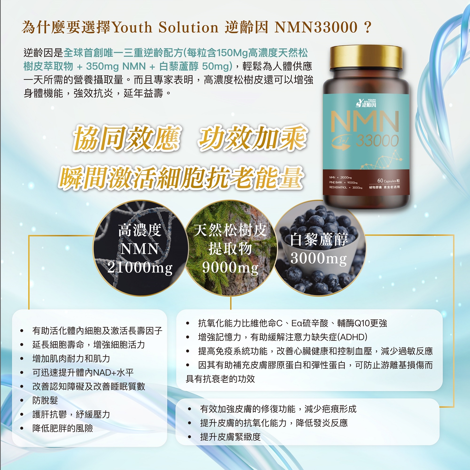 youth-solution-nmn-33000-60-nmn-esdlife