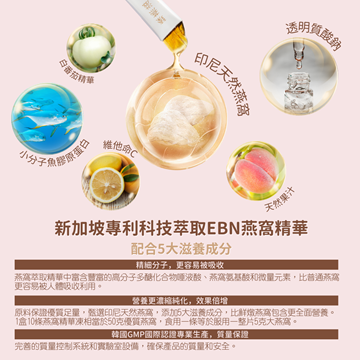 Picture of NESTSSENCE Bird’ Nest Essence Stick