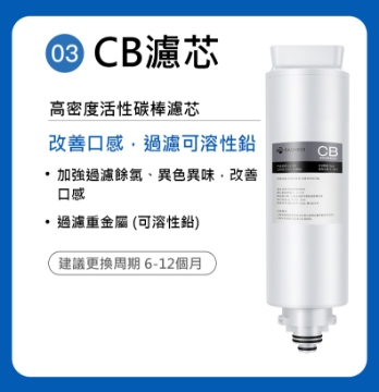 Picture of Fachioo CB filter element (L1 under-counter direct drinking ultrafiltration machine)