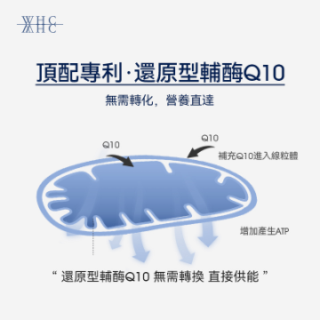 图片 WHC 还原型(泛醇)辅酶Q10保护心脏健康Ubiqor CoQ10 60粒