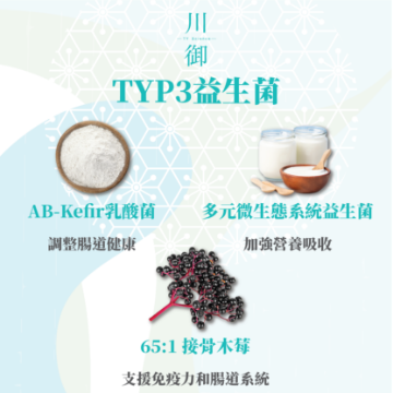 图片 川御TYP3 益生菌