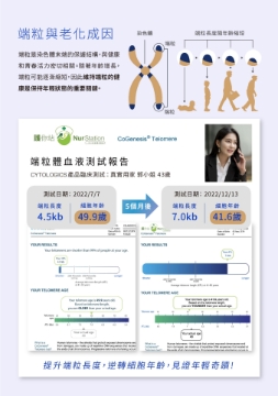 Picture of CYTOLOGICS LIPOSOME β-NMN 24000 PLATINUM (60 capsules)