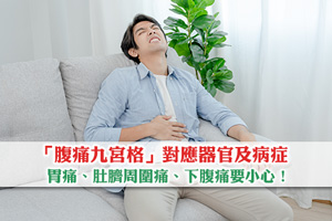 拆解「腹痛九宮格」對應器官及病症| 胃痛、肚臍周圍痛、下腹痛要小心！